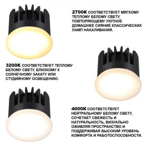 359825 DIOD NT25 497 белый Модуль светодиодный с переключ. цв. температуры и мощности IP20 LED 6/8/10W 180-265V 2700К3200К4000К MOD