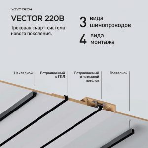 135302 PORT NT25 202 черный Шинопровод для ГКЛ в комплекте заглушки 2шт, крышка и соединит. планка, 2м IP20 90-240V VECTOR