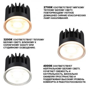 359813 DIOD NT25 486 черный Модуль светодиодный с переключ. цв. температуры и мощности IP20 LED 6/8/10W 180-265V 2700К3200К4000К MOD