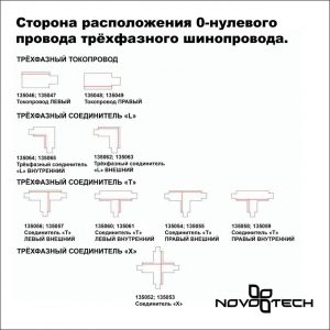 135237 PORT NT24 298 белый Трехфазный (четырехжильный) шинопровод 2м, в комплекте заглушки 2шт IP20 220V