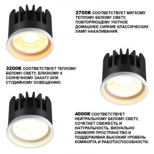 359821 DIOD NT25 492 белый Модуль светодиодный с переключ. цв. температуры и мощности IP20 LED 6/8/10W 180-265V 2700К3200К4000К MOD